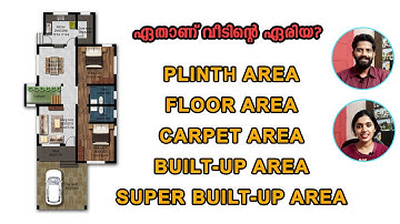 Floor area, Plinth area, Carpet area, Built-up area and Super built-up area | Differences