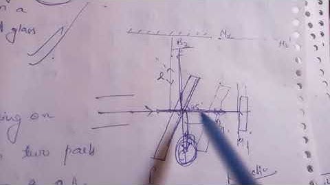 bsc 2 sem book 1 unit 3 topic 7 michelson morley experiment