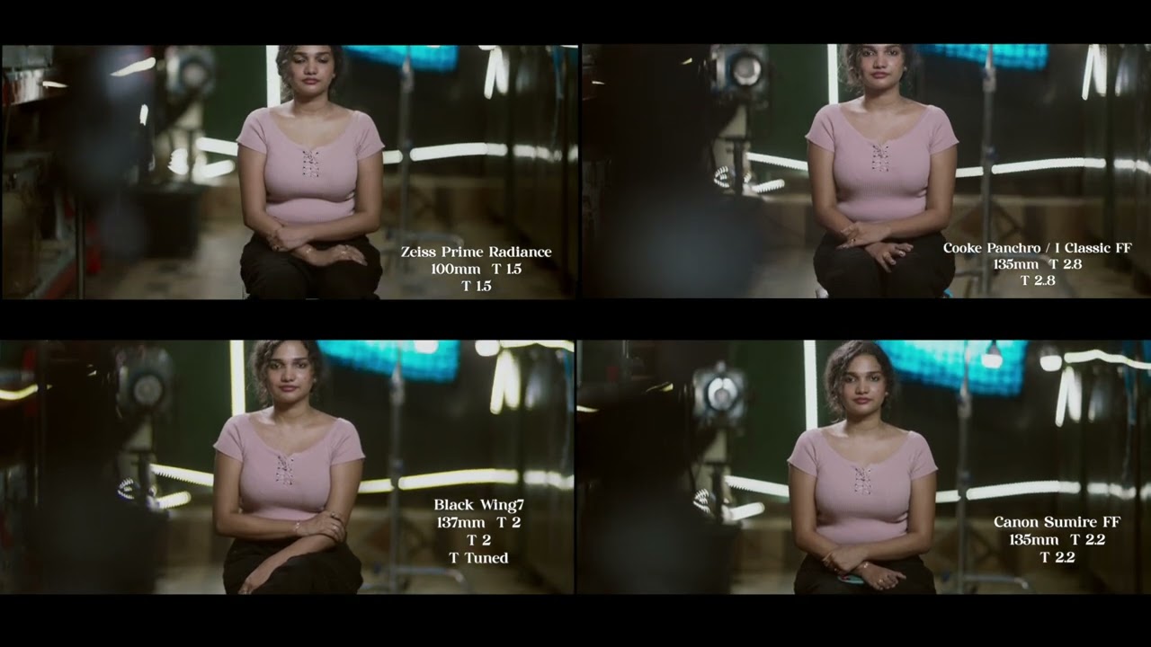 Zeiss Radiance/Cooke Pancro/ Black Wings/ Sumire 135mm lens comparative lens test trialled by SICA