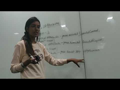 Attributes in Servlet