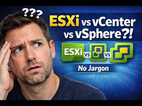 Stop Confusing ESXi With vSphere — Understand It in 5 Minutes