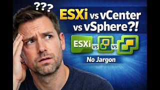 Esxi Vs Vcenter Vs Vsphere Vmware Explained For Beginners No Confusion