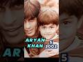 Aryan Khan Age Progression (1997-2025) π