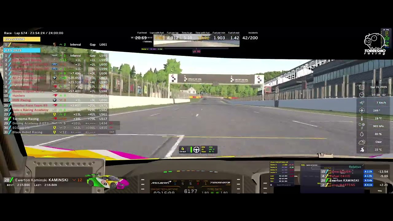 F1BC ENDURANCE - 24HS SPA FRANCORCHAMPS - TORRESMO RACING - GT3 (Part 3/3)