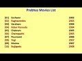 Prabhas Movies List