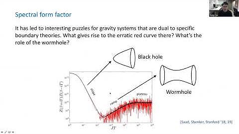 Yiming Chen  -- Spectral form factor in free large N gauge theories and string theory