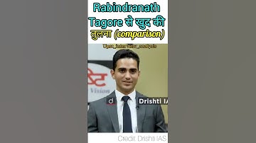 UPSC Mock Interview Question #ias #trendingshorts #upsc #lbsnaa #interview #drishtiias #ips