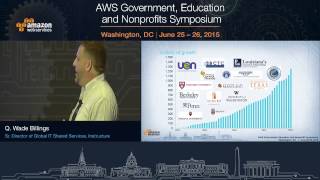 Famous AWS Symposium - Washington, DC | Transforming Education in the Cloud Net Worth