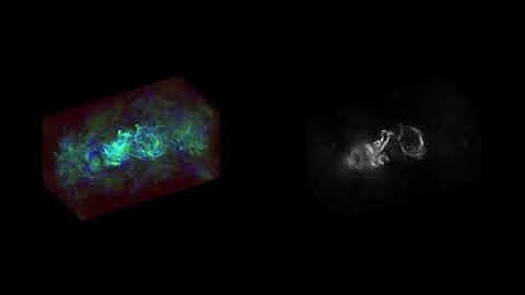 Velocity field around sphere at high Reynolds numbers