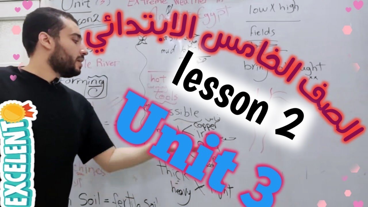 الصف الخامس الابتدائي ،اللغة الإنجليزية ،Unit 3 lesson2