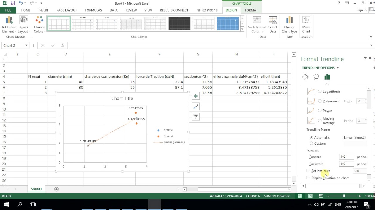 direct shear test YouTube