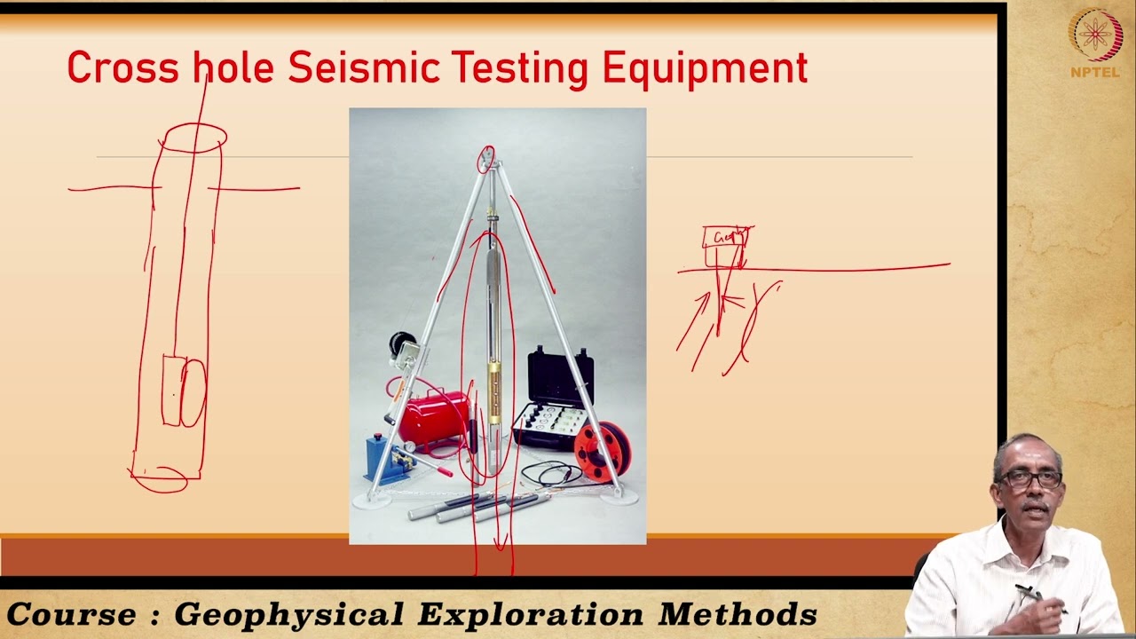 29. Borehole Seismics