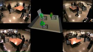 3D tracking based on motion and face detections