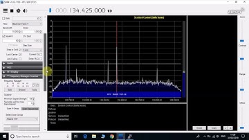 SDRplay RSP_TCP Server Experiments using RSP1A.