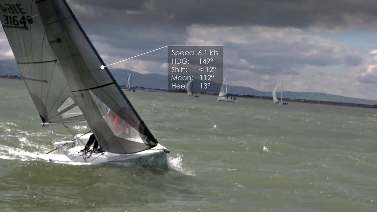 Racegeek D10 Sail Equipment Overview YouTube