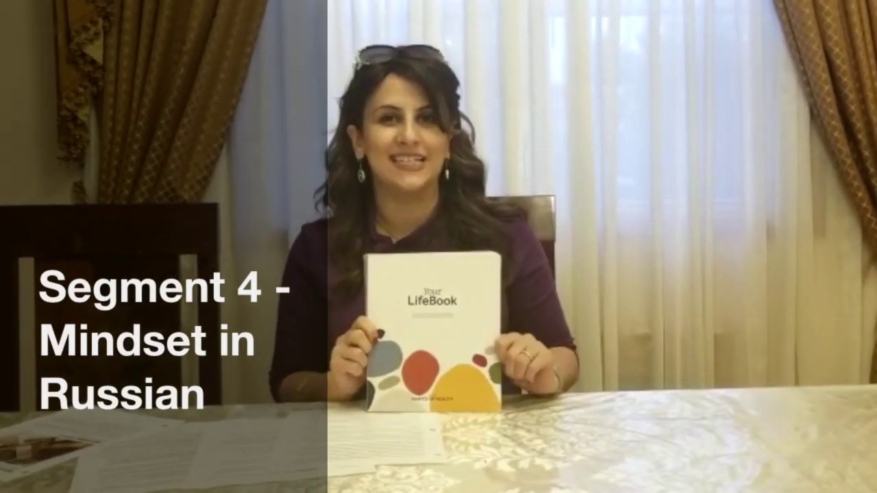 4.Здоровые Привычки - 04 Самосознание (Сегмент - 4)