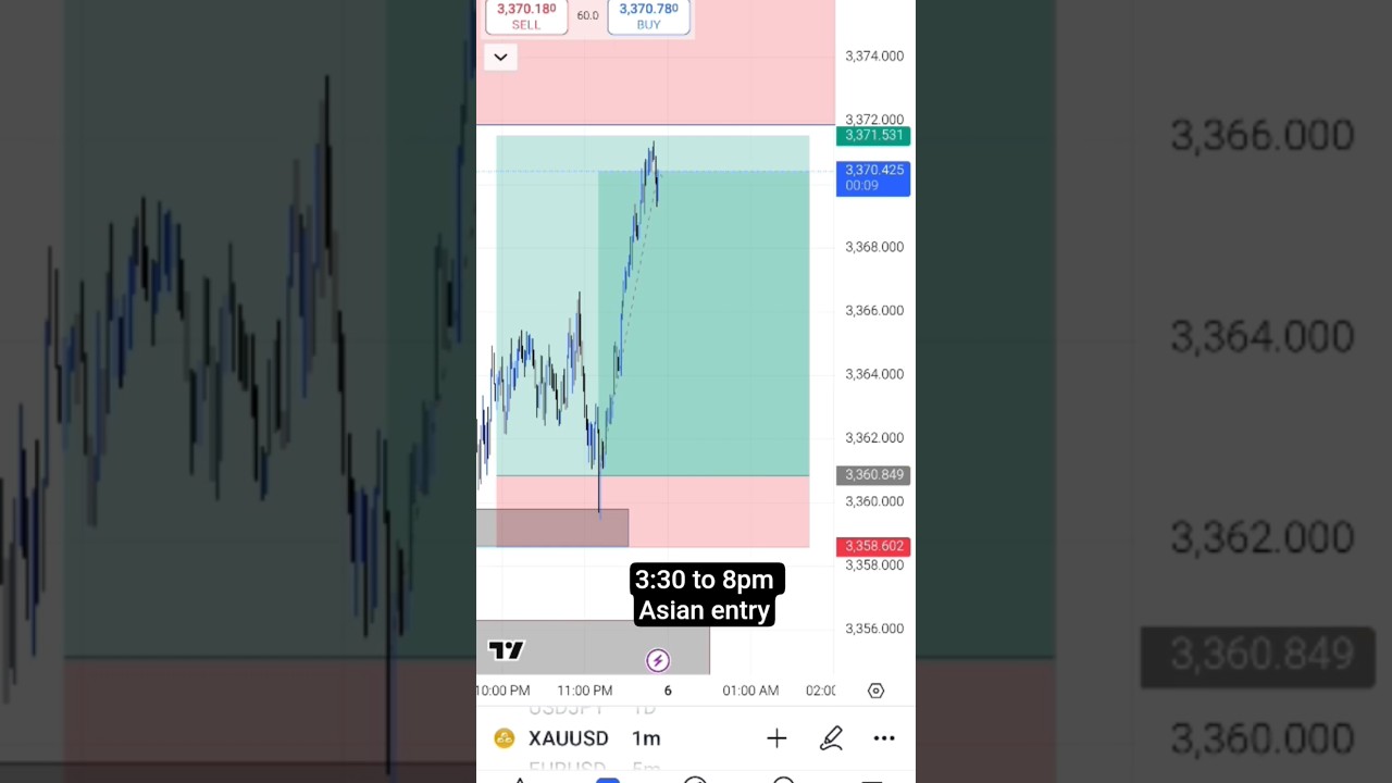 power of guardeer sir student 