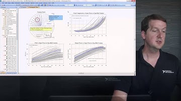 Feature: Load-Pull Enhancements V12
