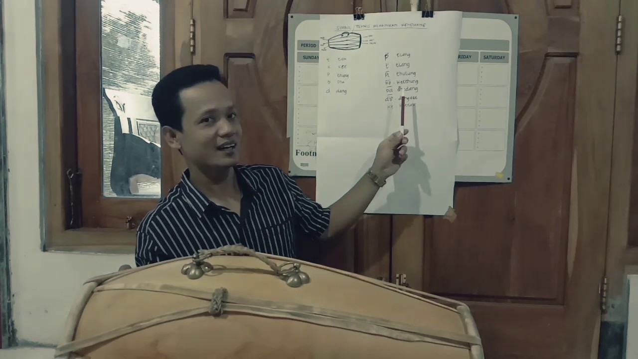 Teknis memainkan Kendhang