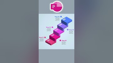 create cool ANIMATED 3D STEP INFOGRAPHICS. #tutorial #powerpointanimation #powerpoint