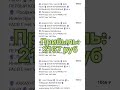 Итоги по перепродажам Вчерашнего дня! Сколько у меня вышло?? 7 день #бизнес #деньги #ксго