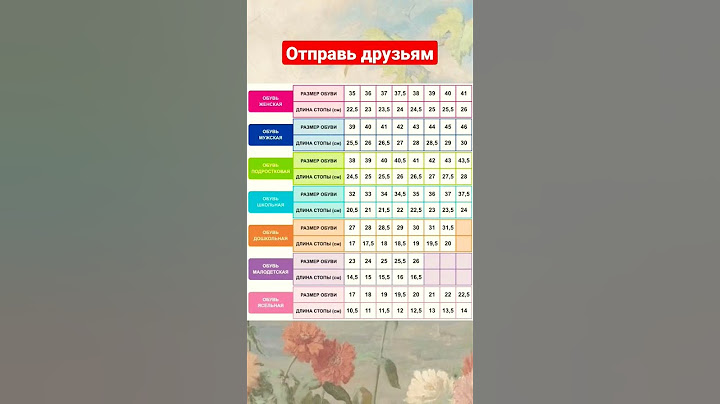 Размер Обуви vs. Длина стопы в сантиметрах