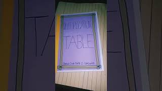 Multiplication Table Mini Book