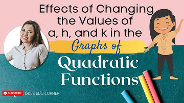 The Effects of Changing the Values of a, h, and k in the Graphs of Quadratic Functions