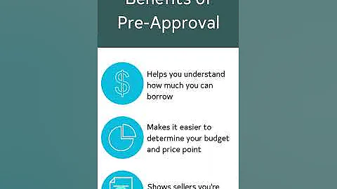 How Pre-Approval Helps when Buying a Home Today