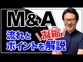 M&Aとは？M&Aの流れ（手順）と段階ごとのポイントについて公認会計士が分かりやすく説明します！