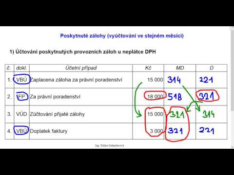 Video: Ako Zohľadniť DPH Pri Preddavkoch