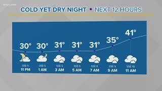 Northeast Ohio weather forecast: Cold, yet dry night across the region