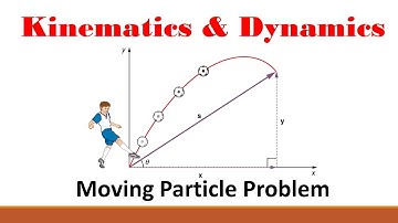 Kinematics (Part 4: How to Set-Up a Kinematic Equation)