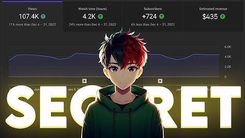 How To BEAT The Algorithm in 4 minutes ( YouTube Algorithm Secret )