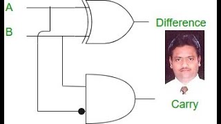 EX 07 Half Subtractor VLSI Design EC 701