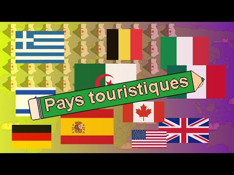 Vidéo: Quel Pays Est Le Leader Des Touristes En Visite