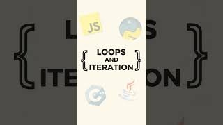 #12 Basics of Iteration and Loops in JavaScript Wealth