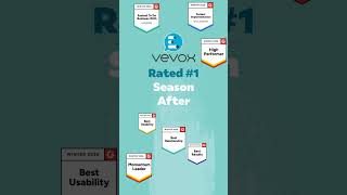 🎉 Thrilled to share the latest accolades awarded to Vevox by software review platform G2!