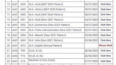 ycmou summer 2025 exam result declared .ycmou may june 2025 exam result.#ycmousummer2025examresult