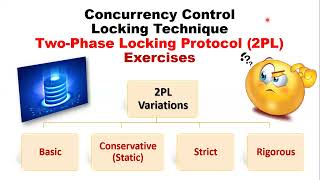 Two Phase Locking Protocol (2PL) Exercises | Basic | Conservative (Static) |Strict | Rigorous