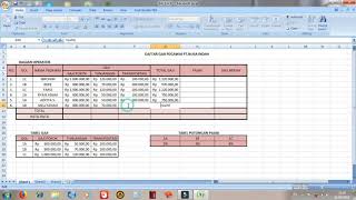 Penggunaan rumus vlookup, hlookup, sum ...