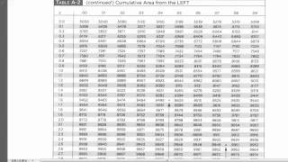 Example 3 P-value method of hypothesis testing proportion