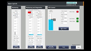 Condition Monitoring Solution