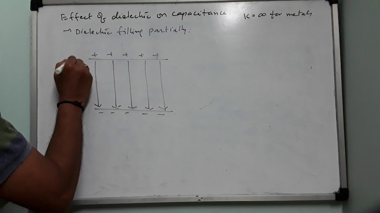 Electric potential and capacitance - YouTube