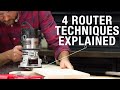 Routing Techniques Quiz