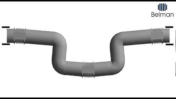 How do a PIPE LOOP with expansion joints absorb movements?