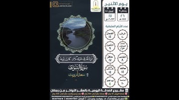 سورة الشورى ١٩-٢٠ القارئ سعد أزويت
