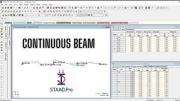 Continuous Beam on Staad Pro Tutorial | For Beginners