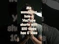 Struggle of Small Content Creators #fypシ #smallcontentcreatorsupport #smallcreator