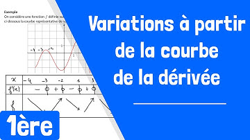 Comment déterminer les variations d